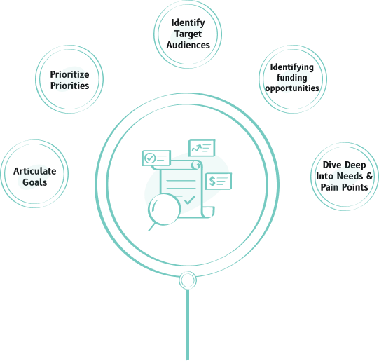 Discovery Process play-by-play